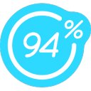 다운로드 94 Percent