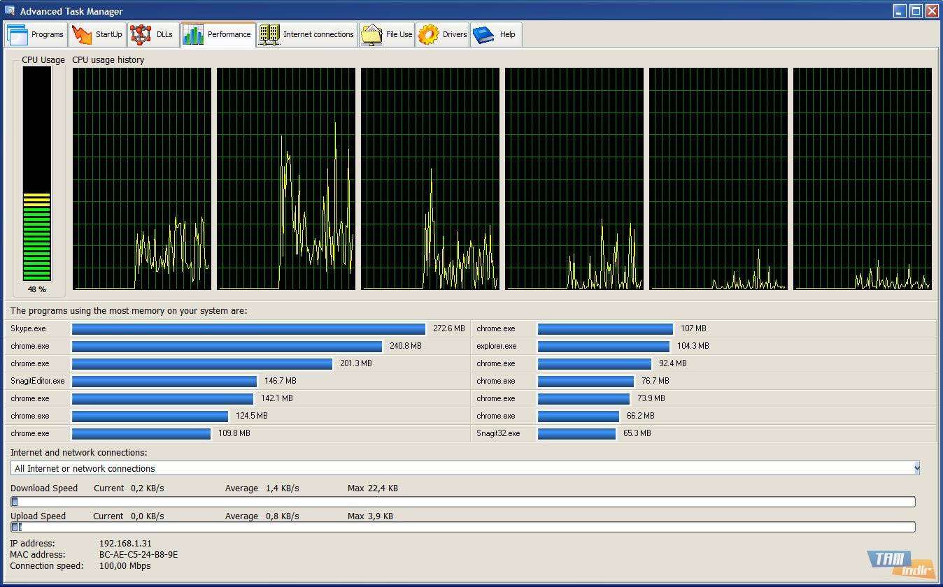 Advanced tasks. Диспетчер задач Windows 11. Windows 10 Advanced task Manager.