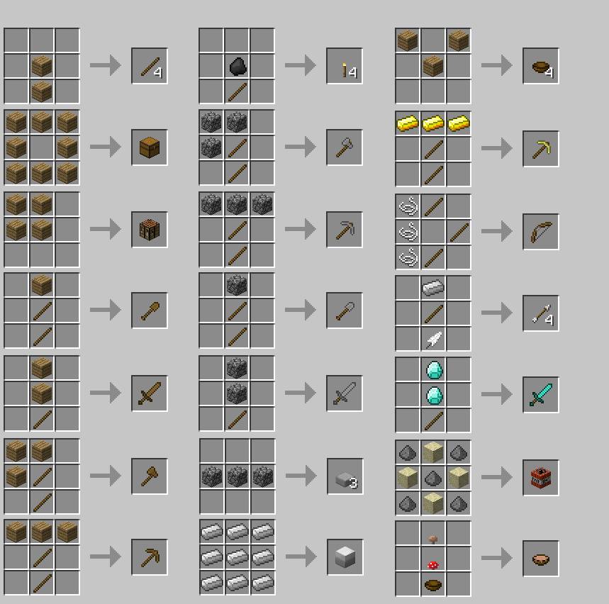 Furbishcraft. Крафты 1.16.5. Minecraft крафтинг. Бронза ic2 крафт. Крафты майнкрафт 1.16.5.